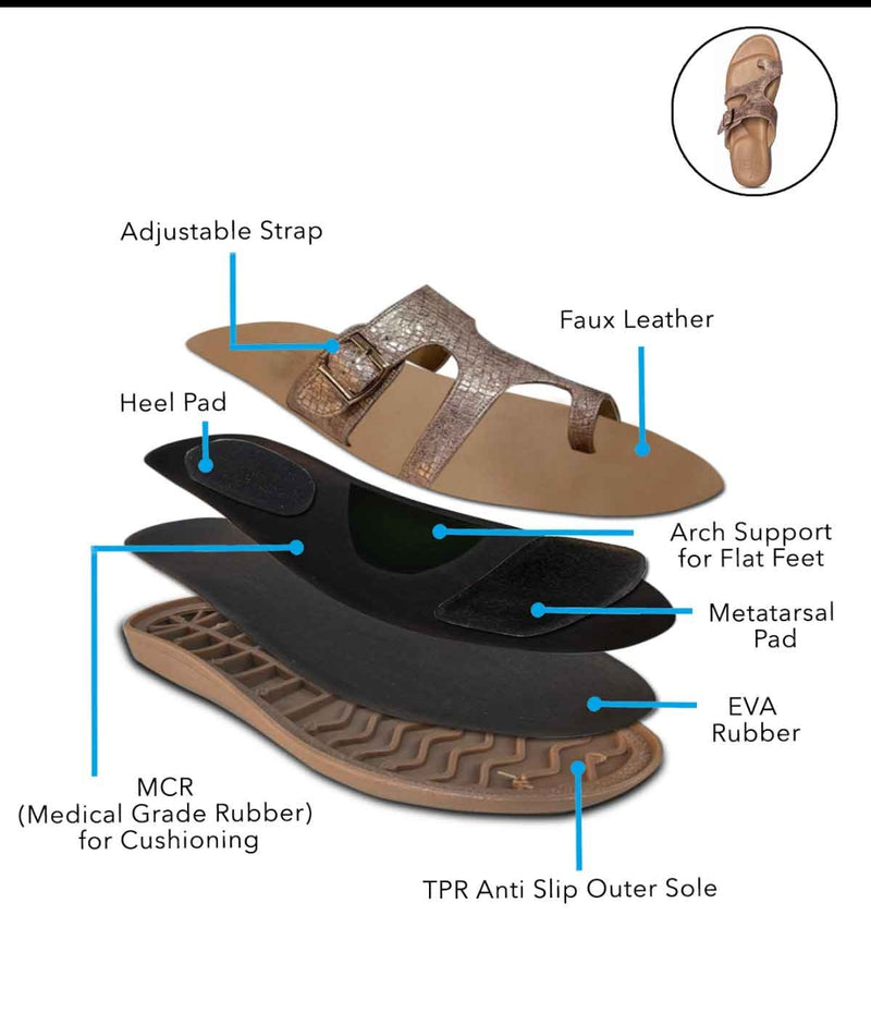 Order Front Offloading Footwear - for Treating Diabetic Wound Online From  REHAB MART INDIA,Mumbai